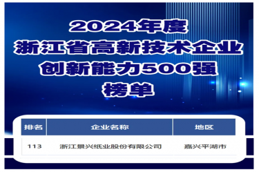 喜報贴膘！景興紙業(yè)入選浙江省高新技術(shù)企業(yè)創(chuàng)新能力500強榜單